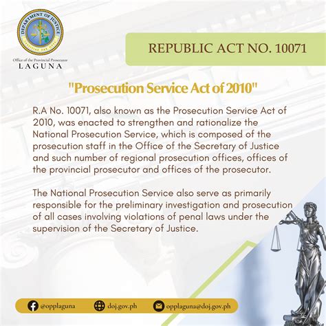 R.A. No. 10071 .